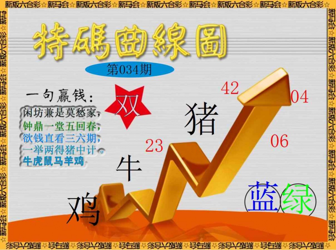 034期特码曲线图[图]
