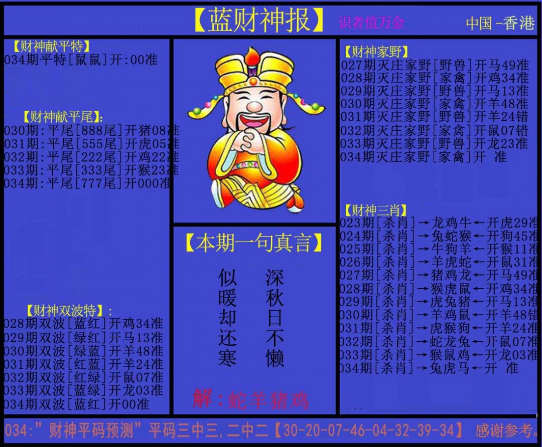 034期蓝财神[图]